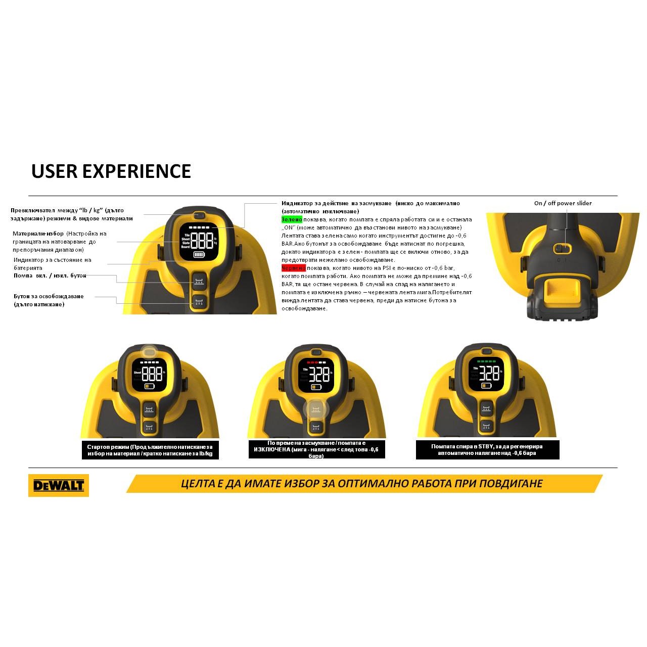 Акумулаторна вендуза DEWALT DCE590N, 2 броя , 18V